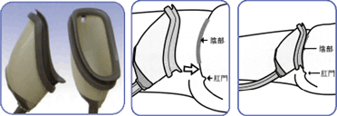 ̏ꍇEg